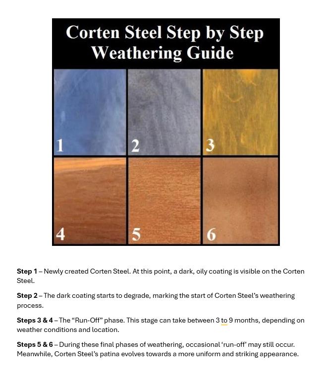 Hedgehog Garden Stake Decoration